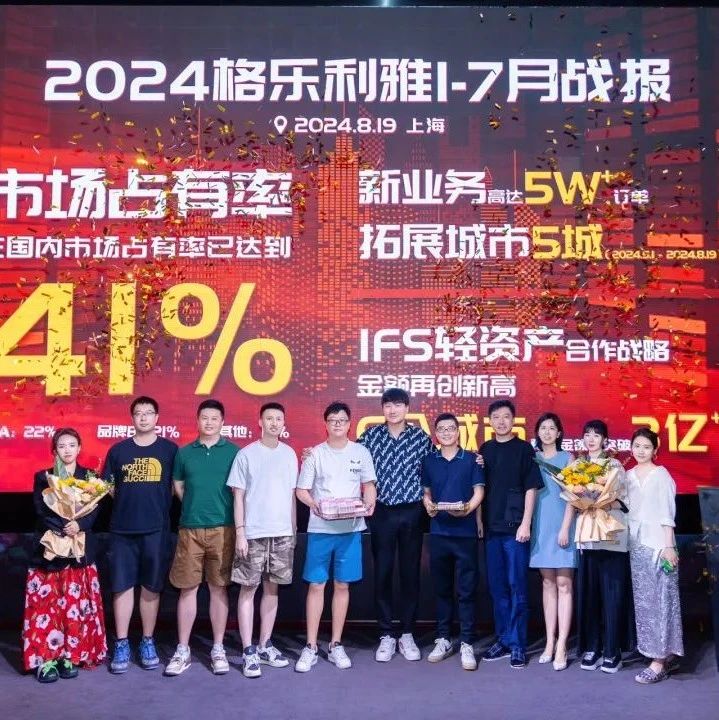 市場(chǎng)占有率41%！2024格樂(lè )利雅戰報系統