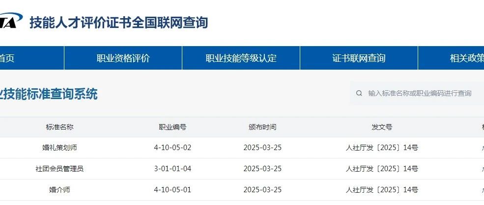 婚禮策劃師國家職業(yè)技能標準頒布